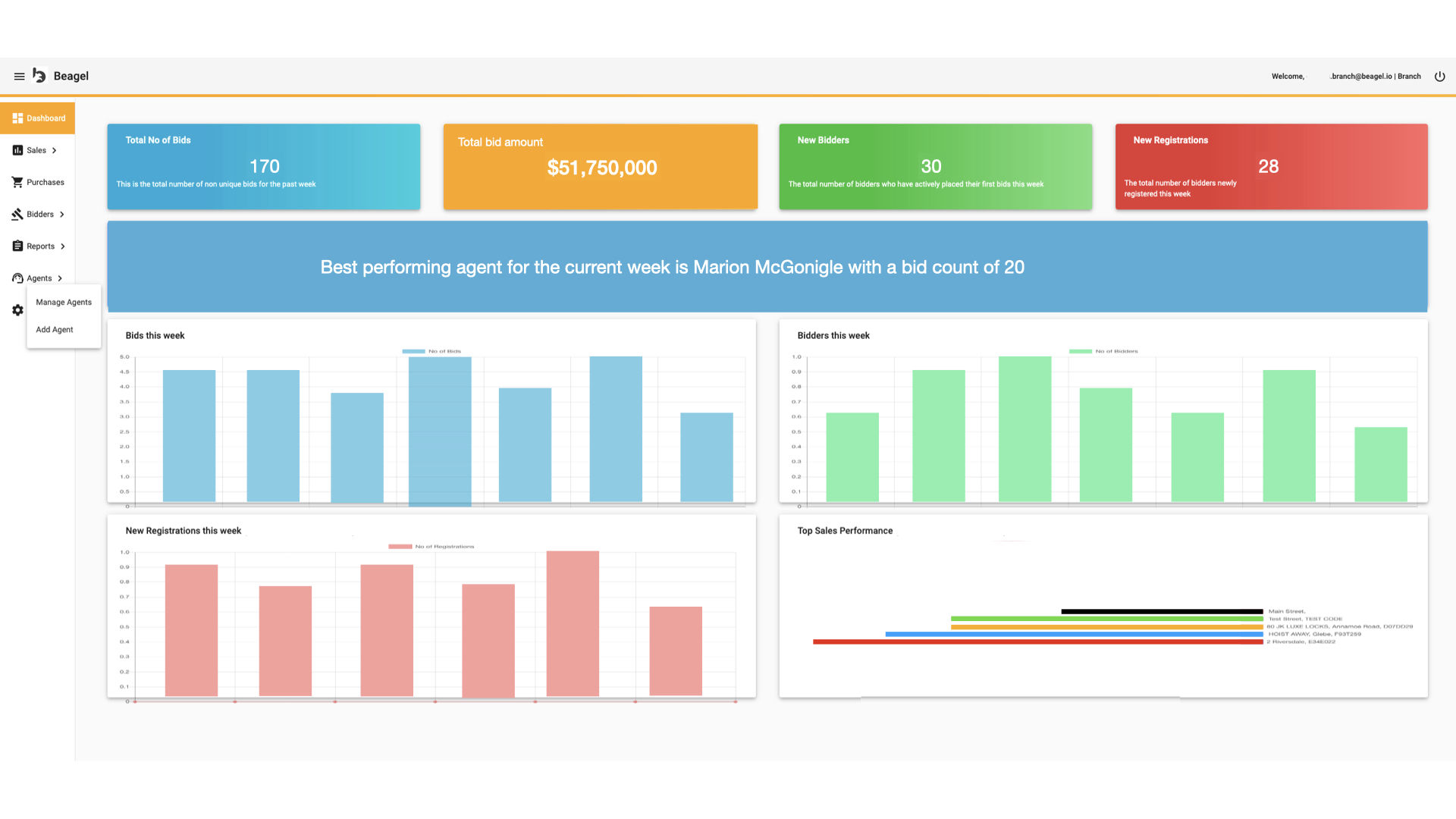beagel for teams